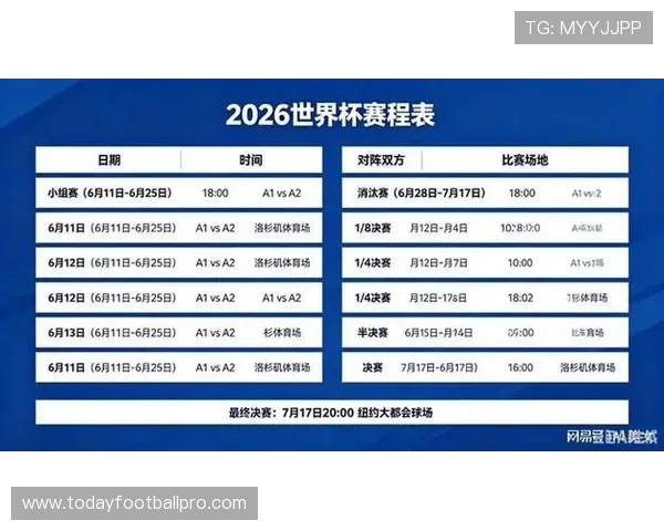 足球世界杯2026年比赛时间公布，几月份开赛以及比赛日程全解析